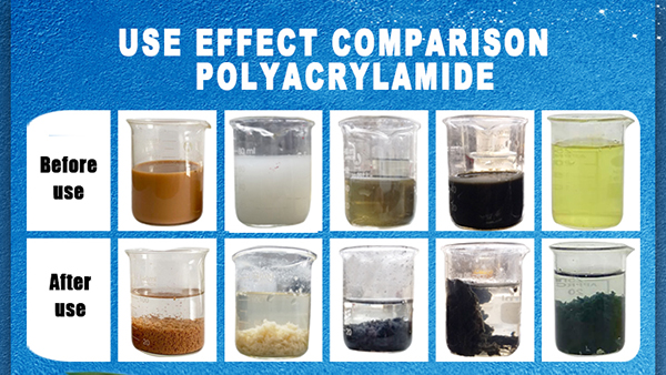synthesis and application of anionic polyacrylamide in water
